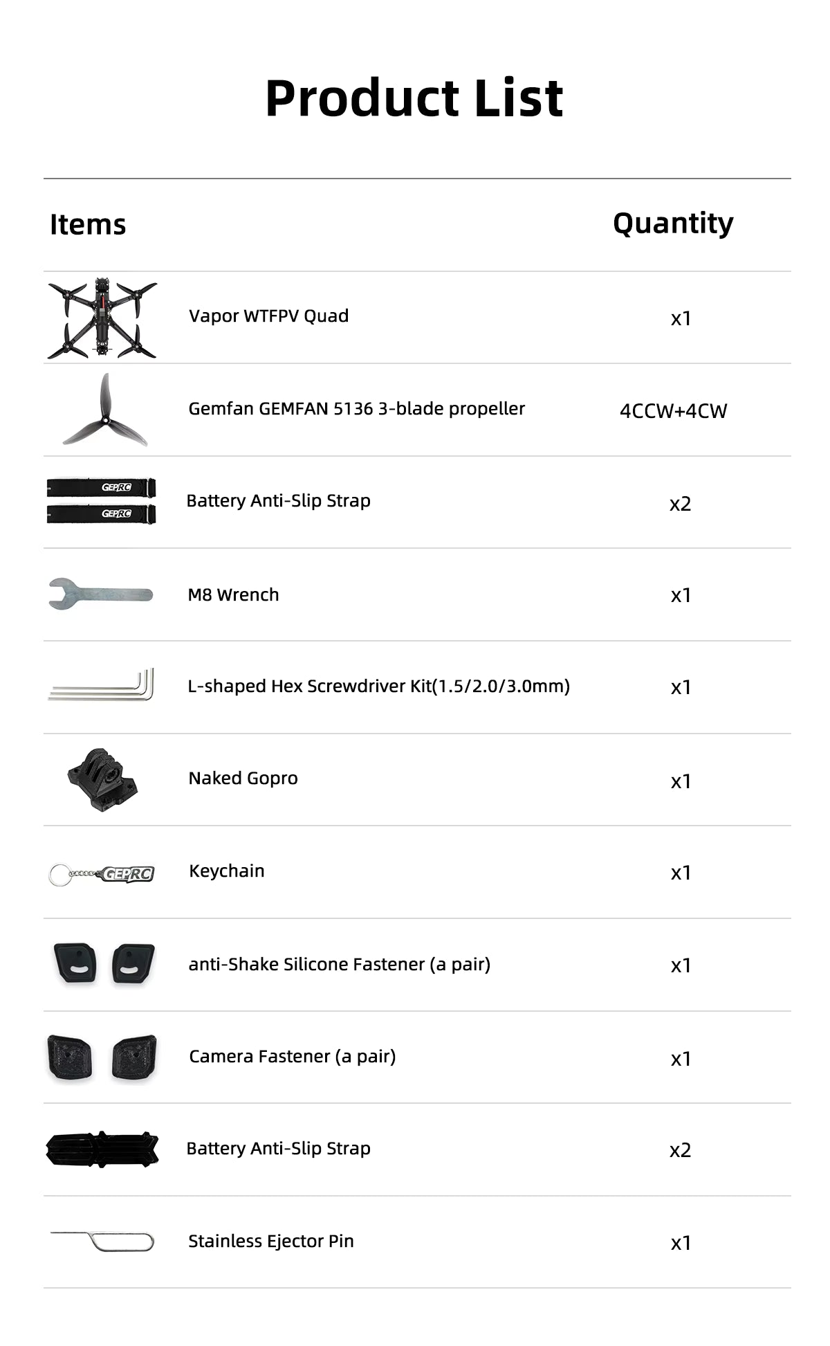 GEPRC Vapor-X5 WTFPV ELRS 2.4G FPV Drone with GPS Freestyle Quadcopter